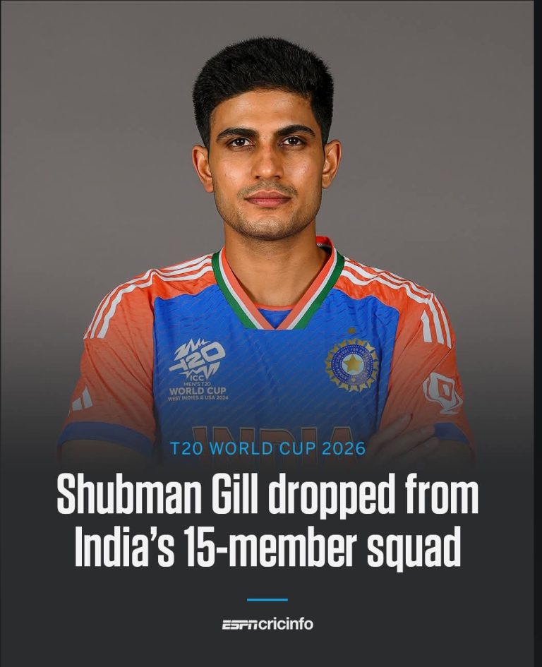 Gill left out of India’s T20 World Cup squad; Rinku, Kishan make comebacks