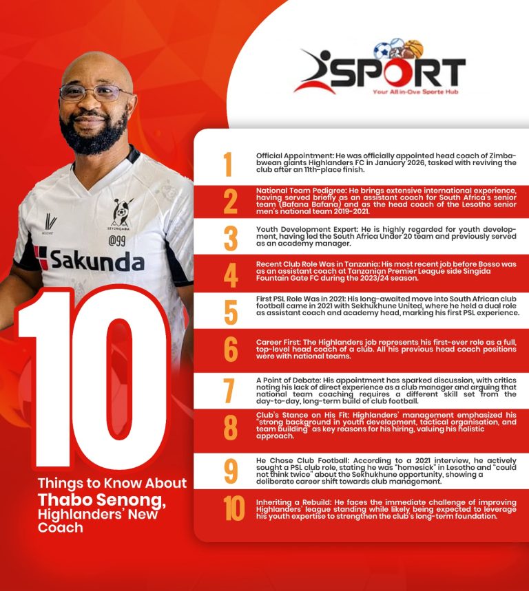 Ten things to know about new Highlanders coach